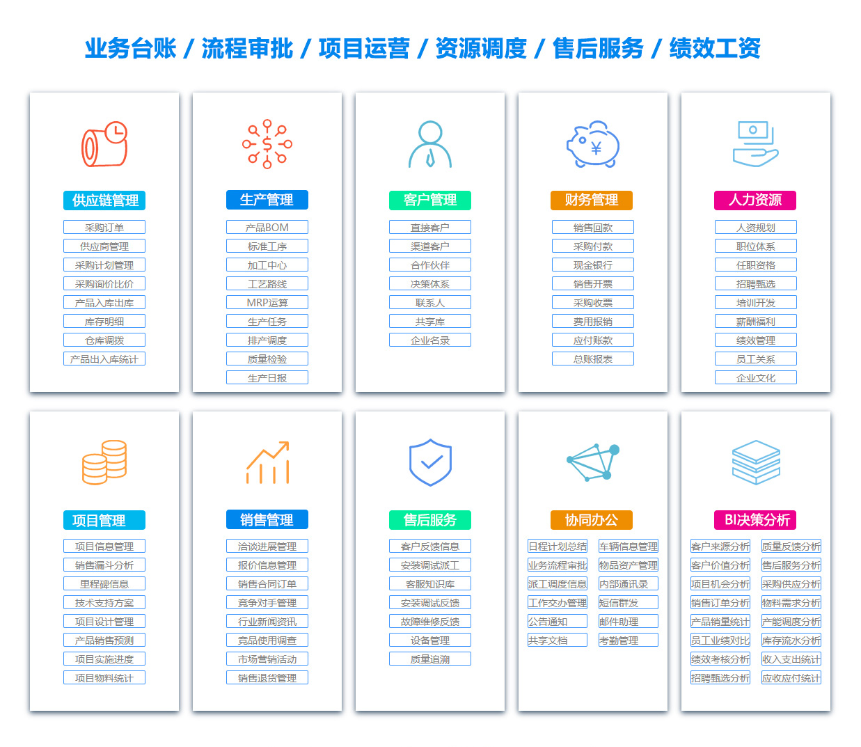 云浮销售团队管理系统